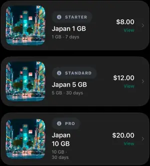 A travel eSIM app: a list of data plans, sample data