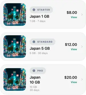 A travel eSIM app: a list of data plans, sample data